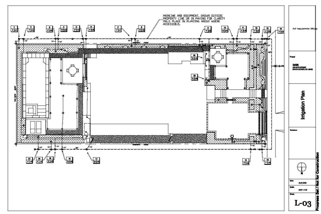 irrigation plan